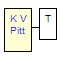 Mini tree diagram